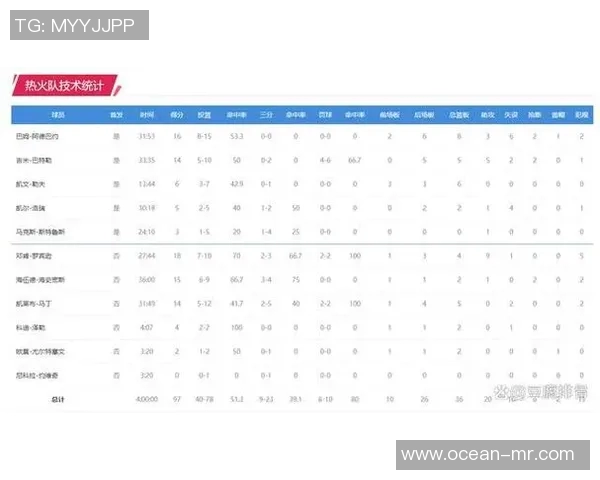 热火与凯尔特人比赛时间及相关信息一览